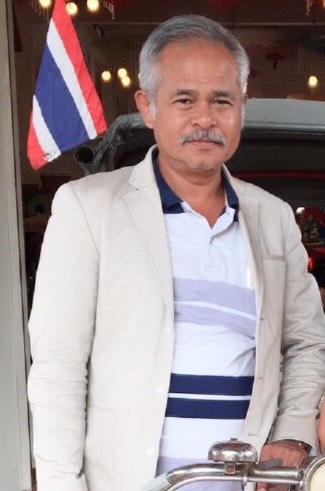 ภาพสมาชิก